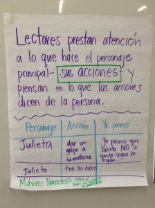 Instructional chart used during a reading minilesson in Guadalajara brings in language readers are expected to use and examples from texts the teacher has read out loud.